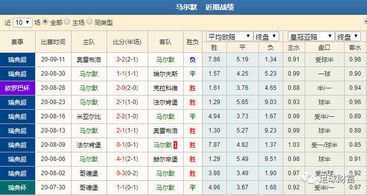 85118cσm查询澳彩内部资料:哈佛大学回应