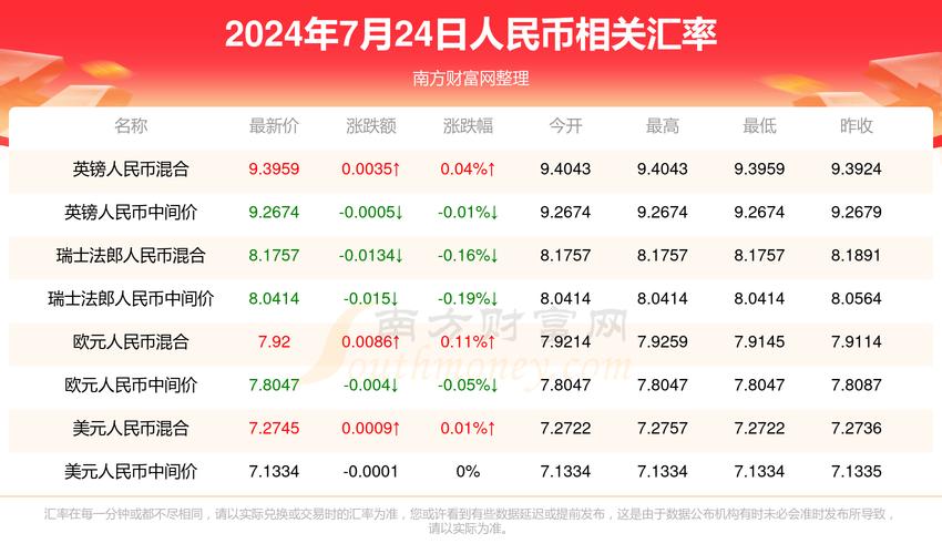 2025澳门天天开好彩大全2023:入室行凶点外卖报警