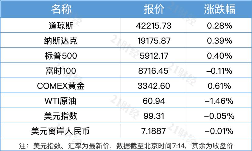 收集各类澳门彩资料的软件叫什么:宇树科技回应更名