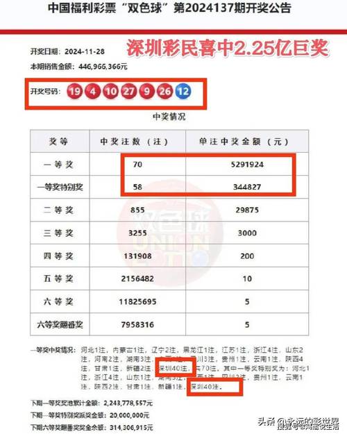 2025年5月 第13页