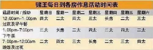 澳门资料百科:养3弟妹女生遭堵门